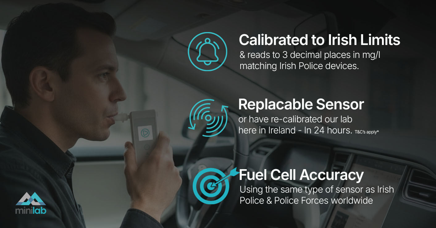 minilab iq breathalyzer
